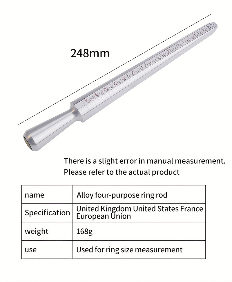 Euro Measuring Stick - Installation