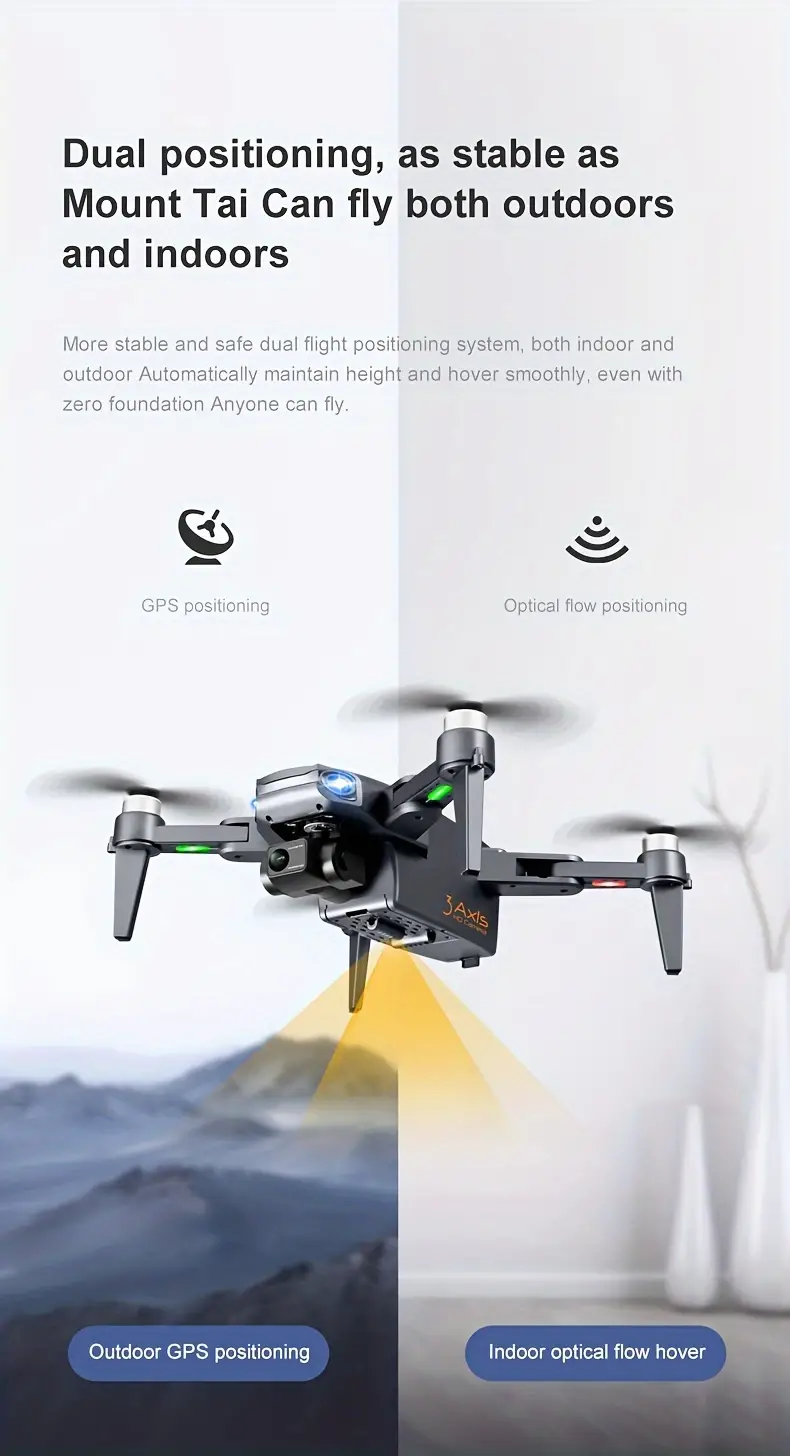 rg106 three axis self stabilizing gimbal with two batteries professional aerial drone 1080p dual camera gps positioning auto return optical flow positioning brushless motor hd image transmission foldable quadcopter with storage backpack beautiful color box christmas thanksgiving halloween gift details 11
