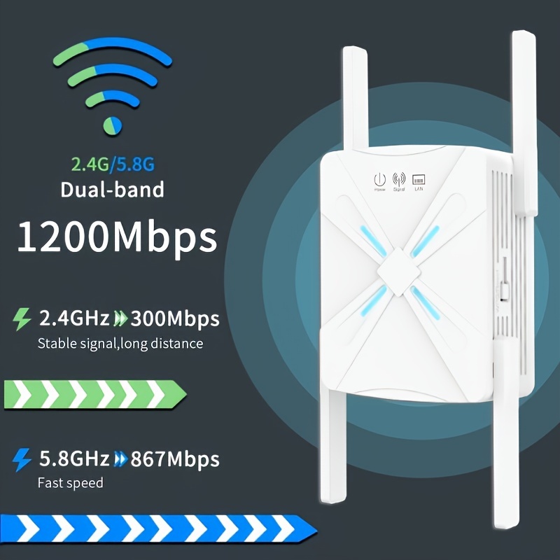 Comfast 3000Mbps Repeater 2.4&5.8Ghz Dual Band Routing Wifi6 Whole
