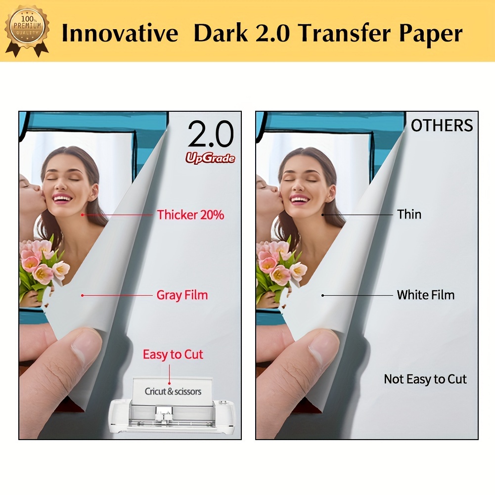 Heat Transfer Paper Upgraded for Dark T-shirts & Fabrics