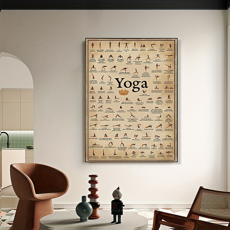 Yoga Knowledge Poster Types of Yoga Poses Poster Yoga Beginners Poster  Canvas Painting Wall Art Poster for Bedroom Living Room Decor