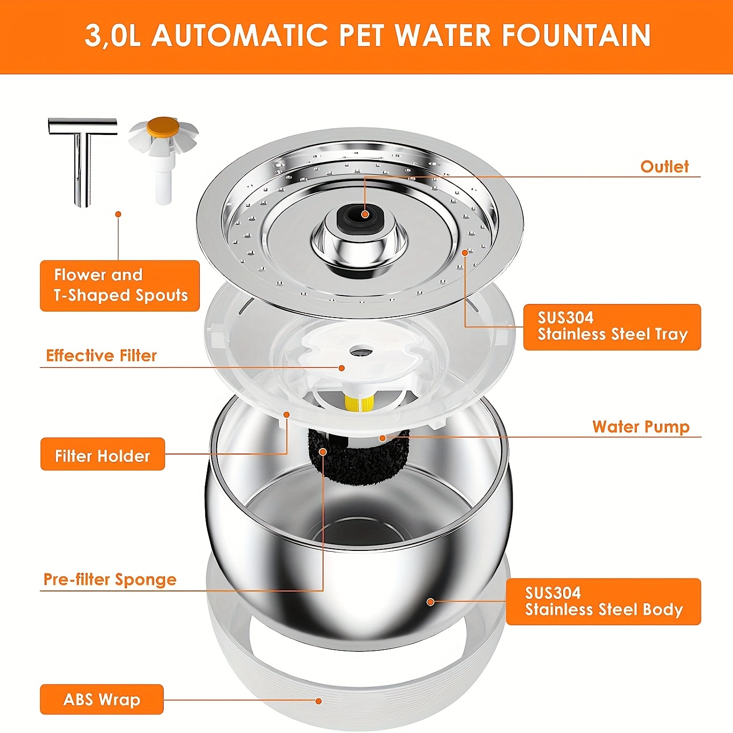 3L Automatic Cat Feeders, SUS304 Stainless Steel Automatic Dog