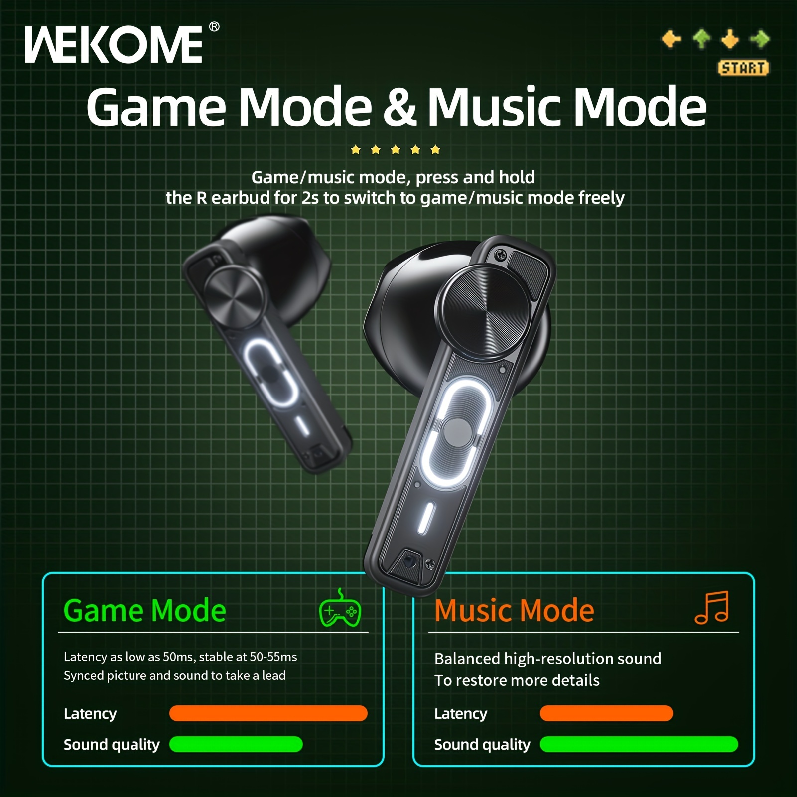 1pc WEKOME Touch Control Brand New Wireless Earphones With Microphone. Stylish And Cute Appearance, BTV5.3 For A More Stable Connection, Free Switch Between Gaming/music Mode. Suitable For Music, Calls, Video, Sports, Gaming, Gifts, Birthdays, Couple Style, And Best Friends' Style.