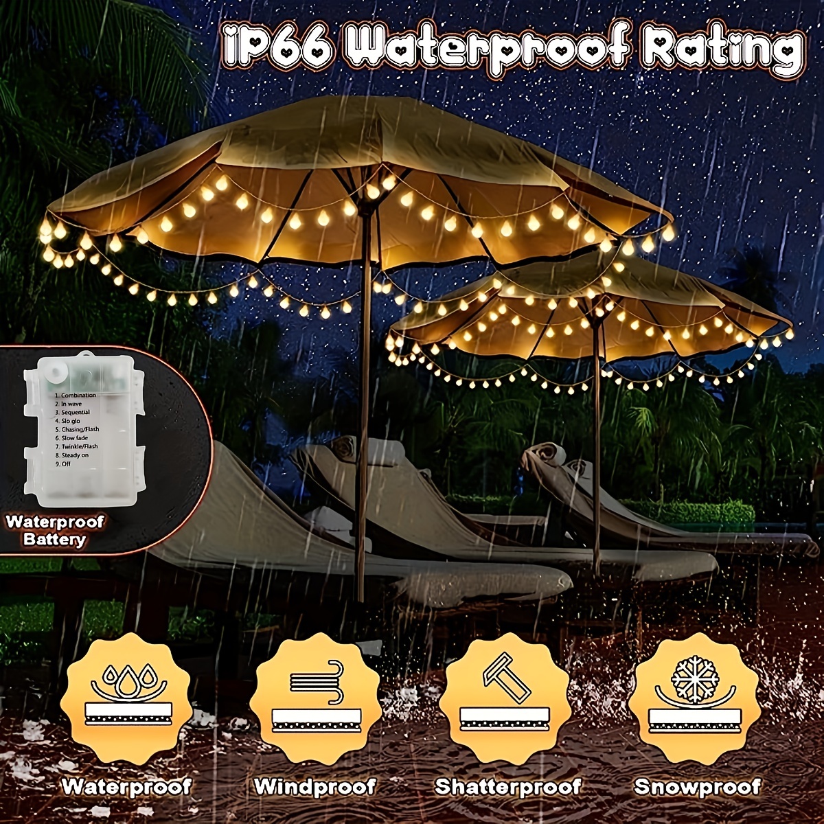 Outdoor Waterproof Portable Stowable String Light Mode Street Garland Tent  Decoration Lamp String Wedding Party Decoration 8/10m - AliExpress