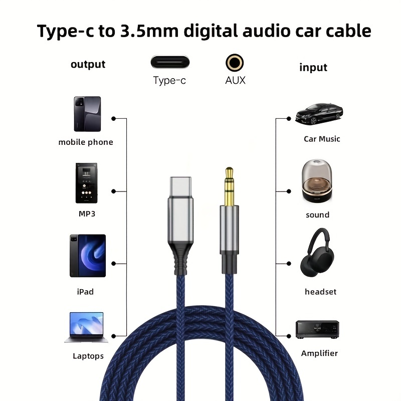 USB C to 3.5mm Aux Cable, 2 in 1 USB C to 3.5mm Car Stereo Aux Headphone  Jack Cable with USB C Charging Compatible with iPhone 15/15+/15Pro, Galaxy