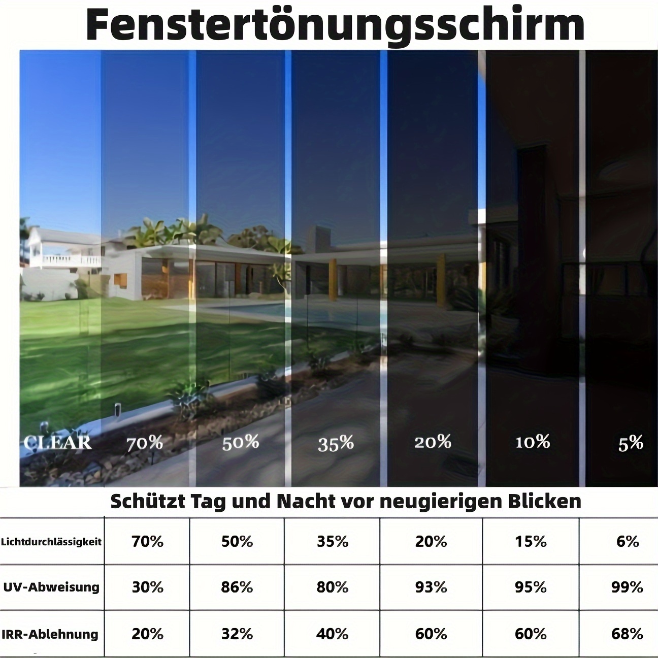 1pc Löwen sonnenschutz Gefärbte Fensterdekoration - Temu Germany