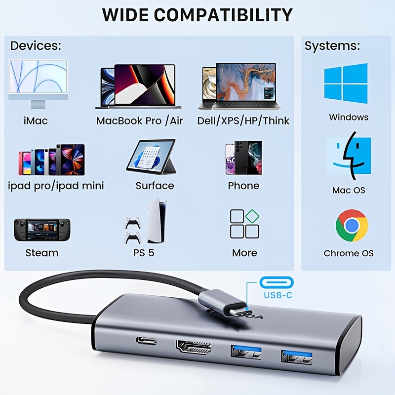 Multiport USB-C Hub Type C To USB 3.0 4K HDMI Adapter For Macbook Pro/Air  2023