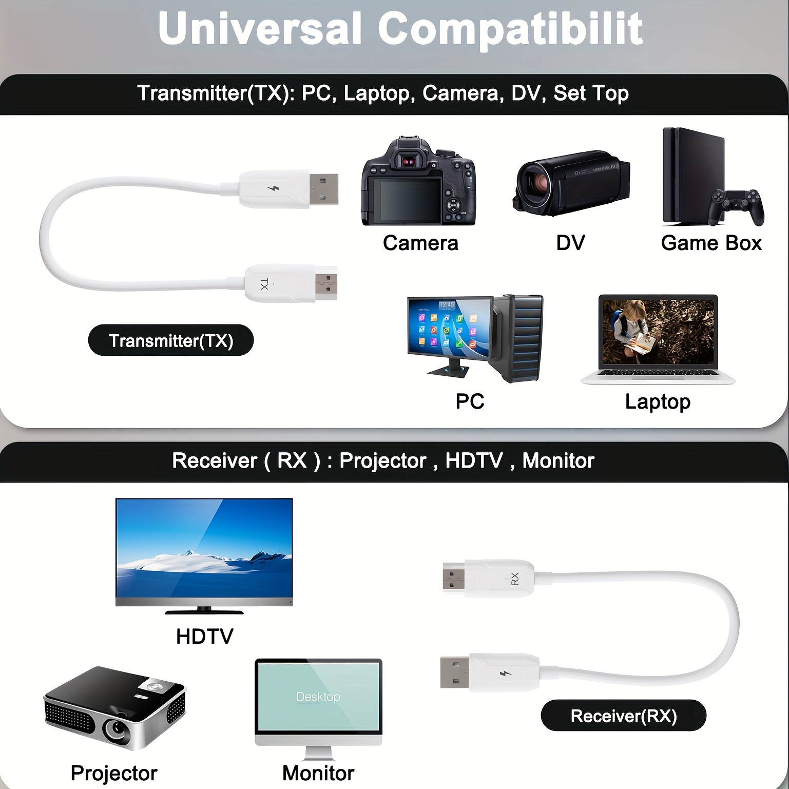 Adaptador De Pantalla Inalámbrico Pantalla Dongle - Temu Chile