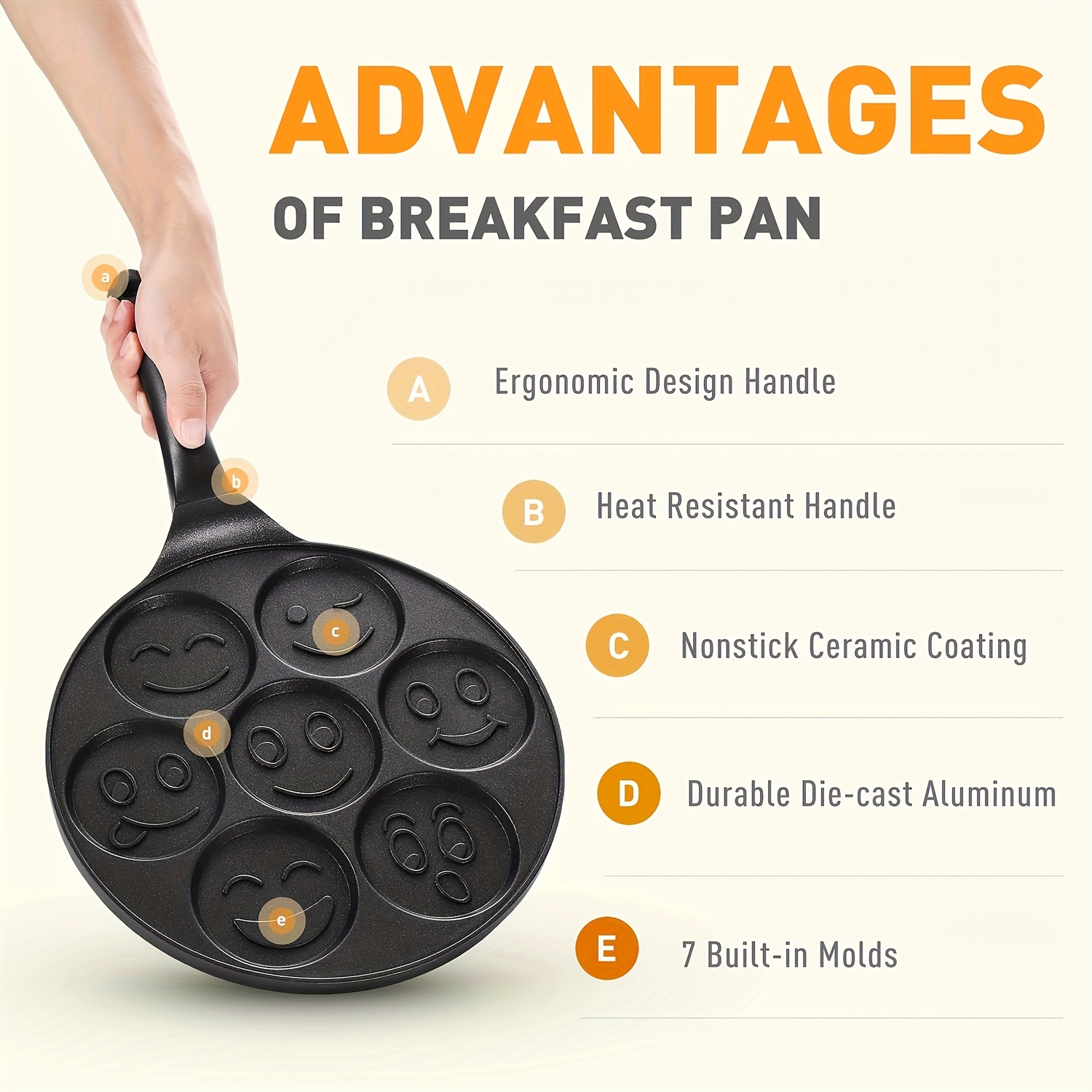 Lishi Pancake Pan Moule Pancake Maker Antiadhésif Pancake Griddle