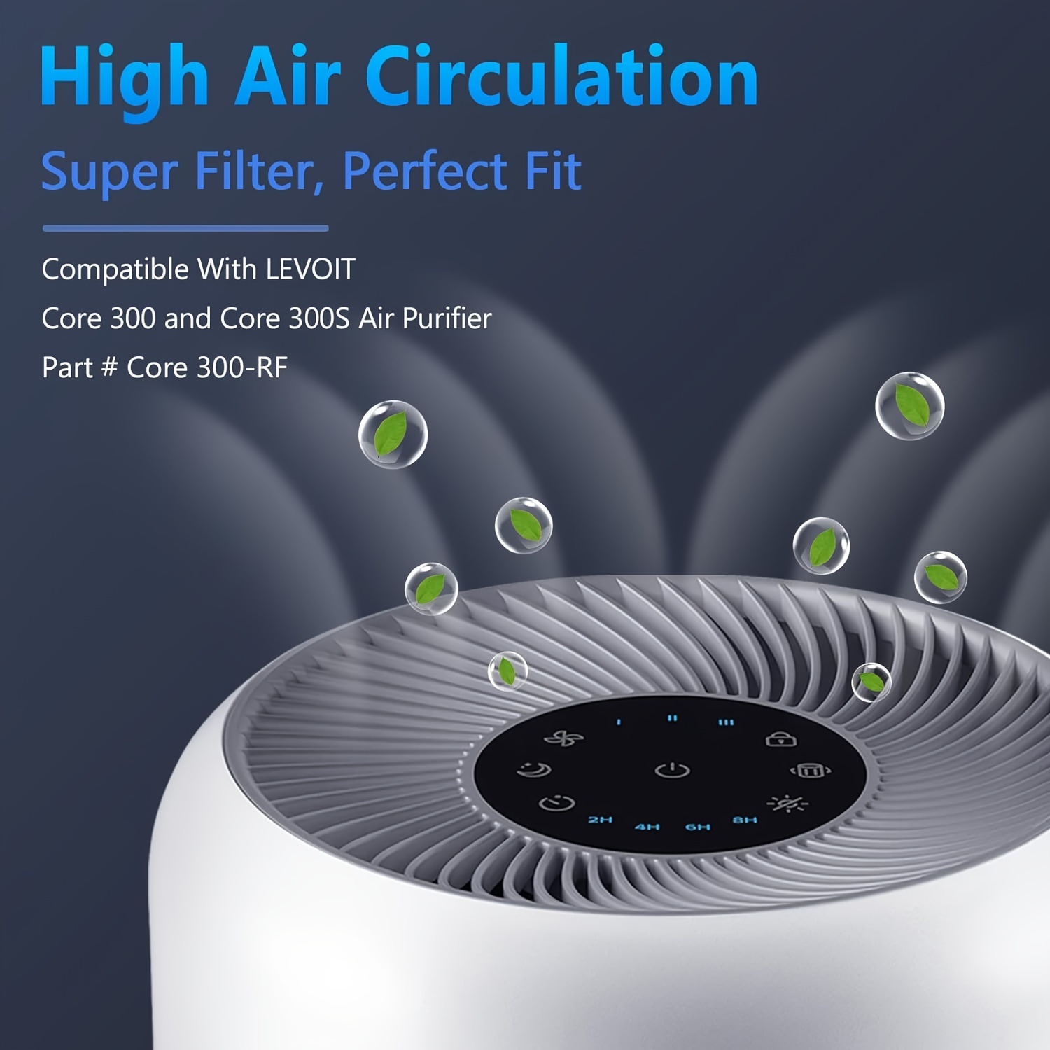 2 Packs True HEPA Replace Filter for LEVOIT Core 300 300S Vortexair Air  Purifier