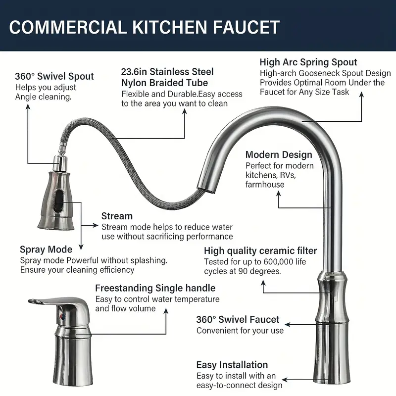 Kitchen Sink Faucet With Pull Down
