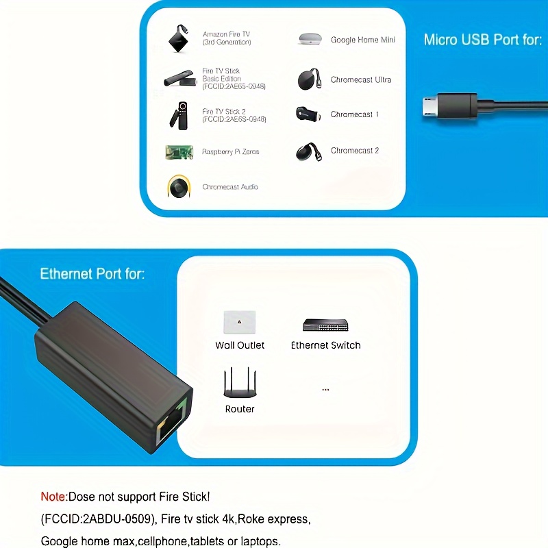 Tarjeta Ethernet Gigabit Tipo C Usb c Ultrafino Convertidor - Temu