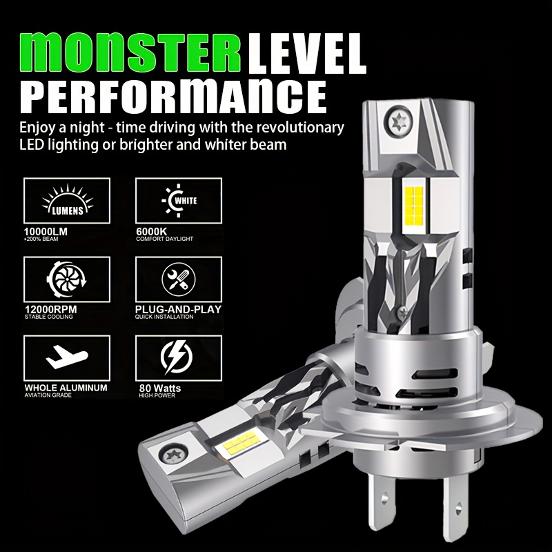 Mini Size Led Headlight Bulbs Car Plug Play H7 H11 9005 9006 - Temu