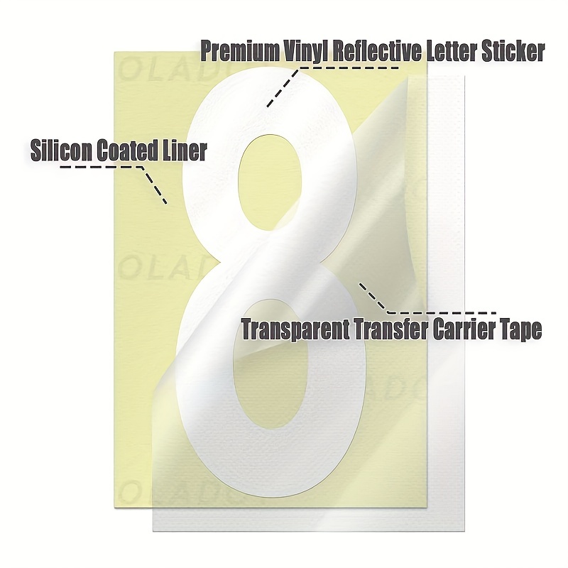 2 sets D'autocollants De Numéros De Boîte Aux Lettres Réfléchissants,  Décalcomanies Découpées À L'emporte-pièce En Vinyle De Style Classique  Étanches Pour Les Panneaux, Les Portes, Les Voitures, Les Camions, La  Maison, Les