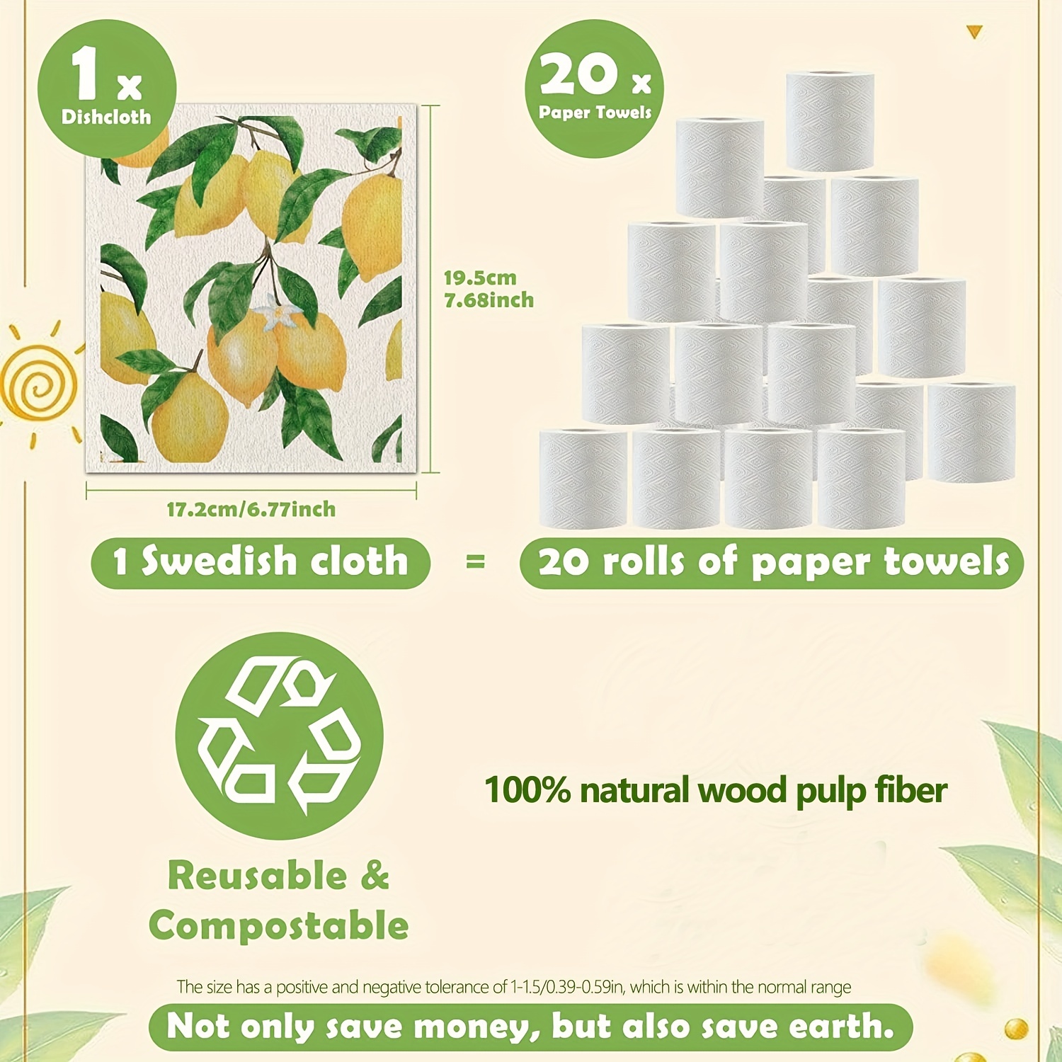 Reusable Cleaning Wipes Rolls Cleaning Cloth for Kitchen and Office - Dish  Cloths for Washing Dishes - Multi Purpose Cleaning Towels - China Cleaning  Product and Microfiber Cloth price