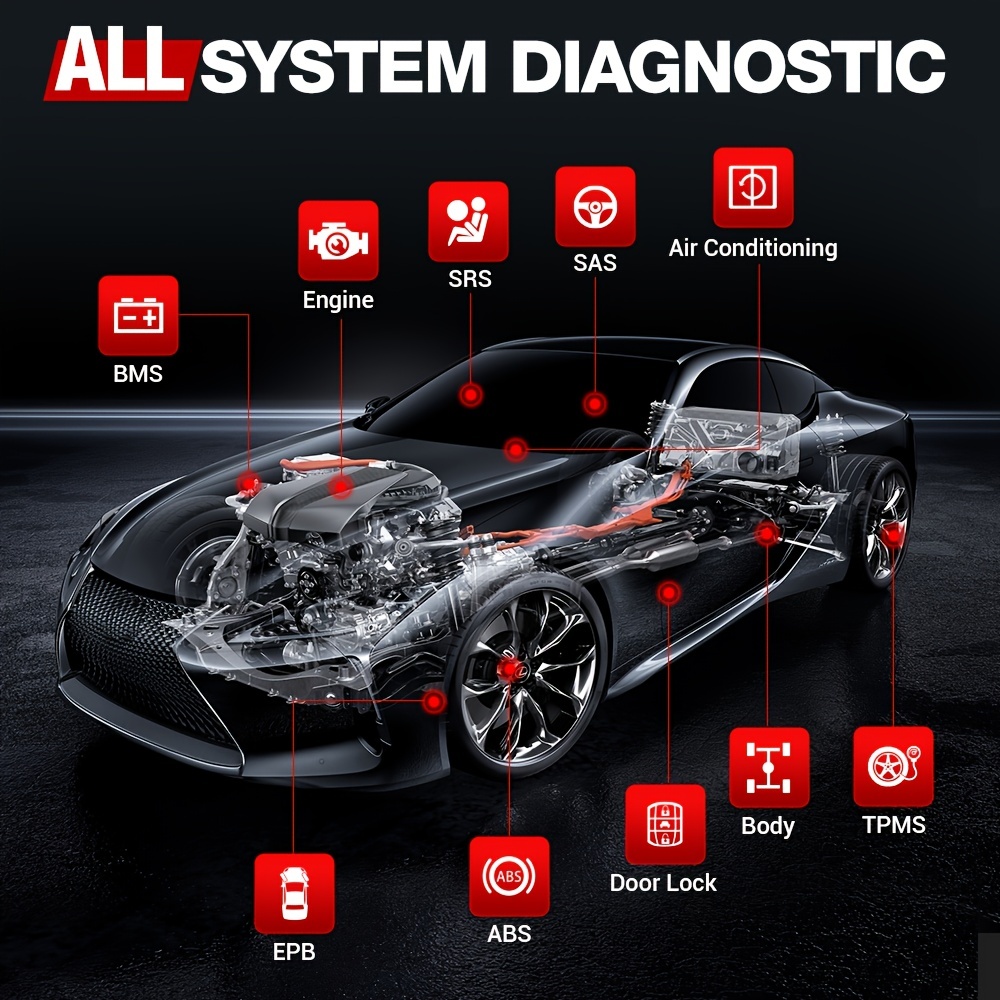 Kingbolen Ediag Mini All System Car Diagnostic Tools 15 Resets Full Obd2  Code Reader Scanner Lifetime Free Shop The Latest Trends Temu United  Kingdom