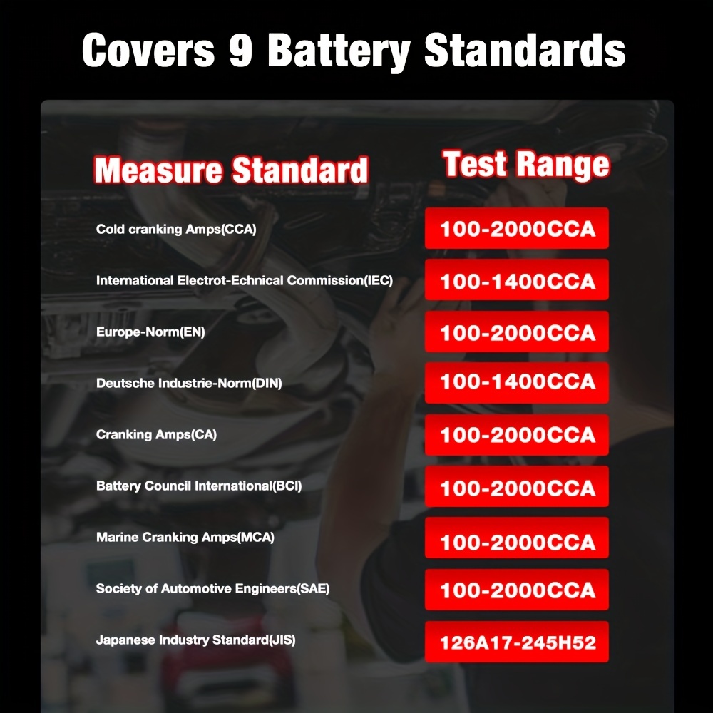 Kingbolen BM580 battery analyzer & charging tester, pros & cons 