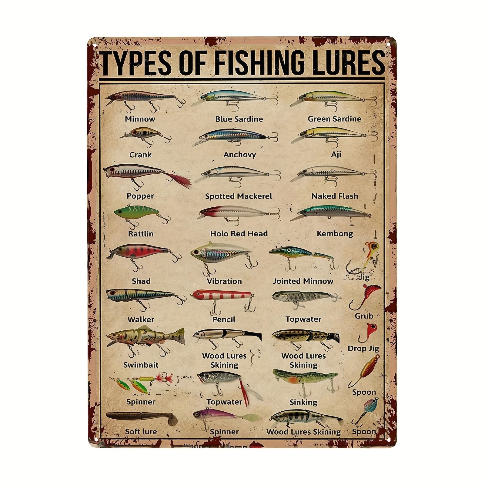 Metal Tin Sign Vintage Style Fishing Art Prints Type Of Fish - Temu Canada