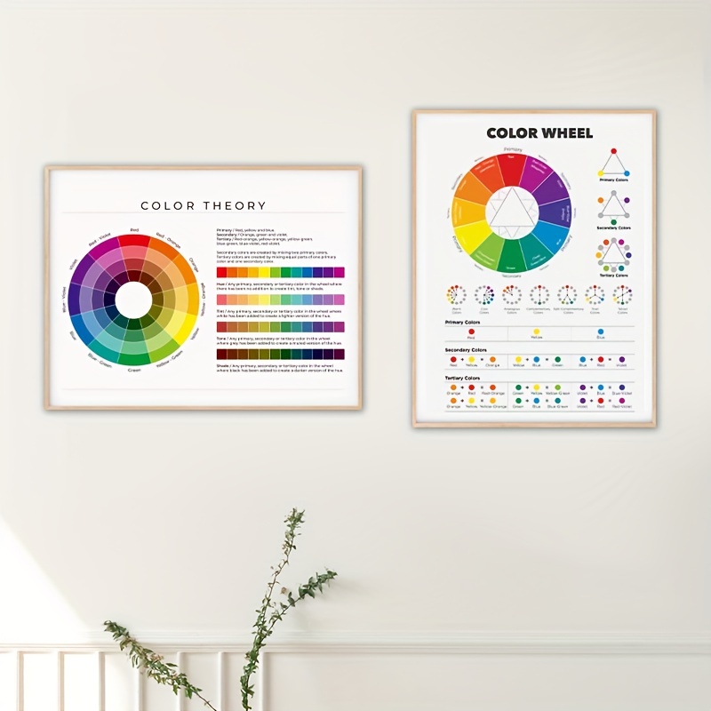  MOJDI Color Wheel Poster Circle Chart Color Wheels for The  Artist Poster (4) Canvas Painting Posters And Prints Wall Art Pictures for  Living Room Bedroom Decor 12x18inch(30x45cm) Unframe-style: Posters & Prints