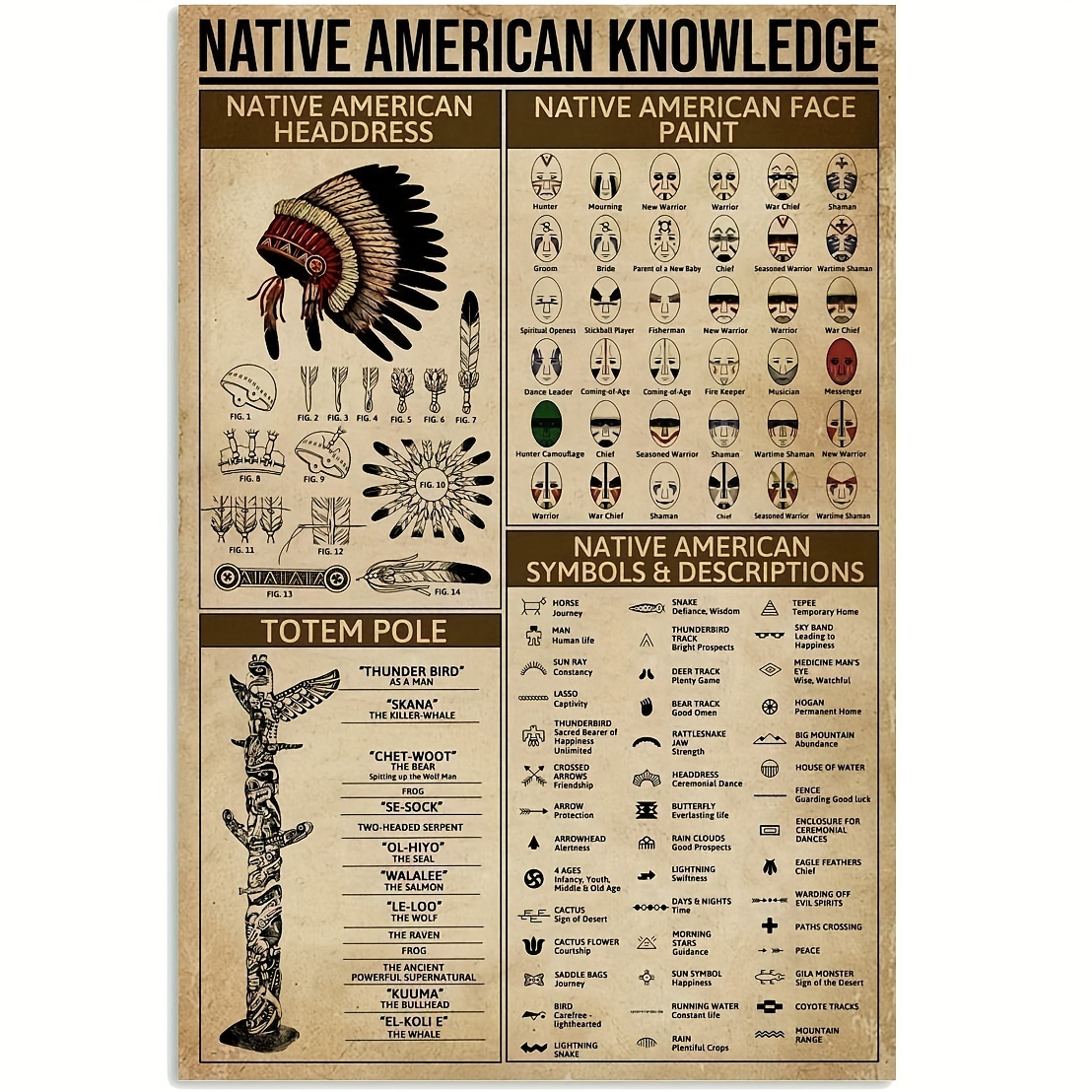 native american symbols wolf