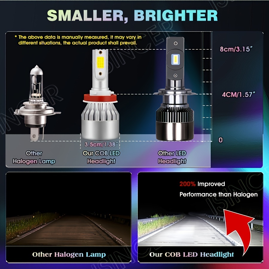 9005 H11 LED Headlights Kit Combo Bulbs, 6000K High Low Beam Super Bright  White Light, 4Pcs/set