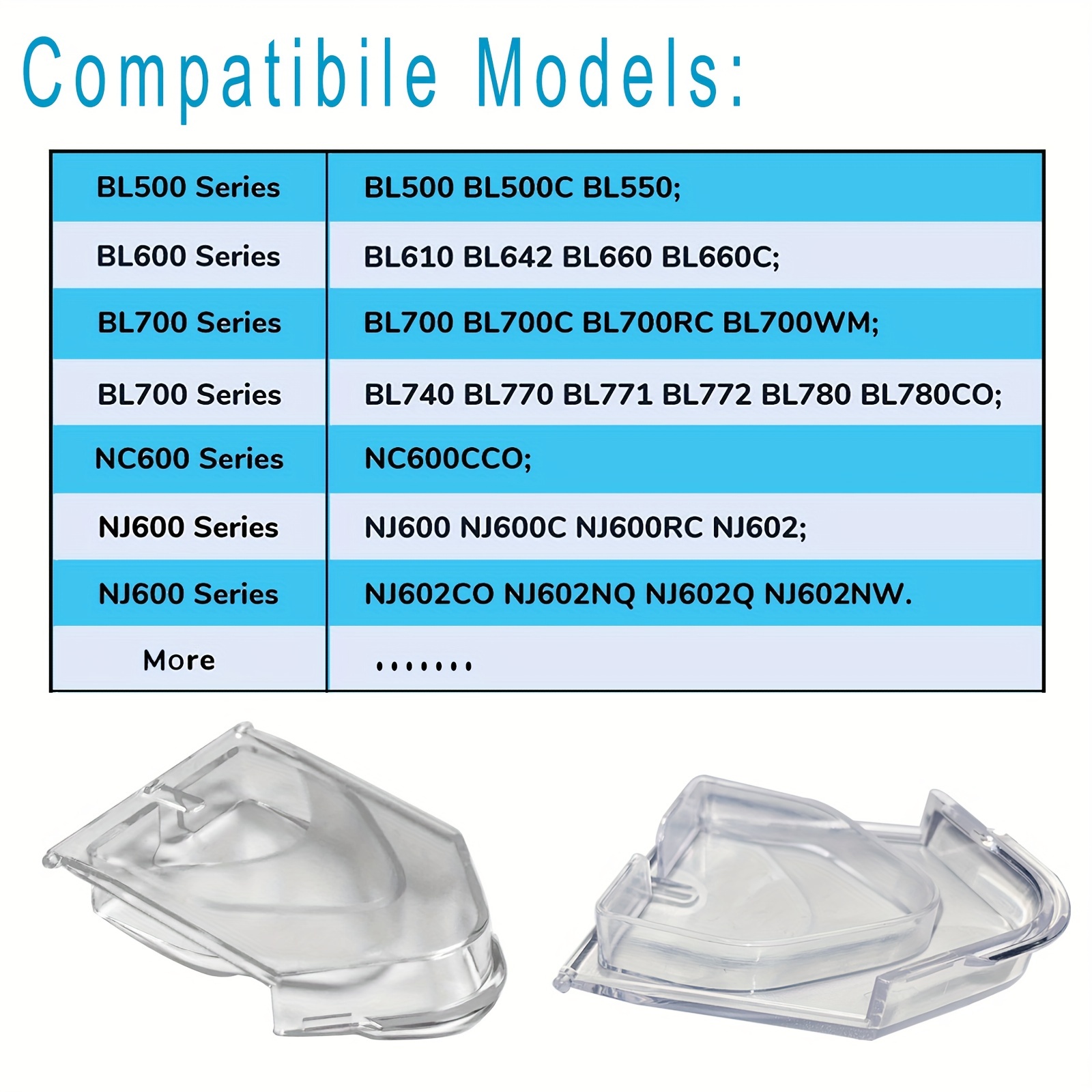 Transparent Blender Pour Spout Cover Flap Lid Jar Top Replacement Part For  Ninja Nj600 Nj602 For Bl500 Bl781 - Blender Parts - AliExpress