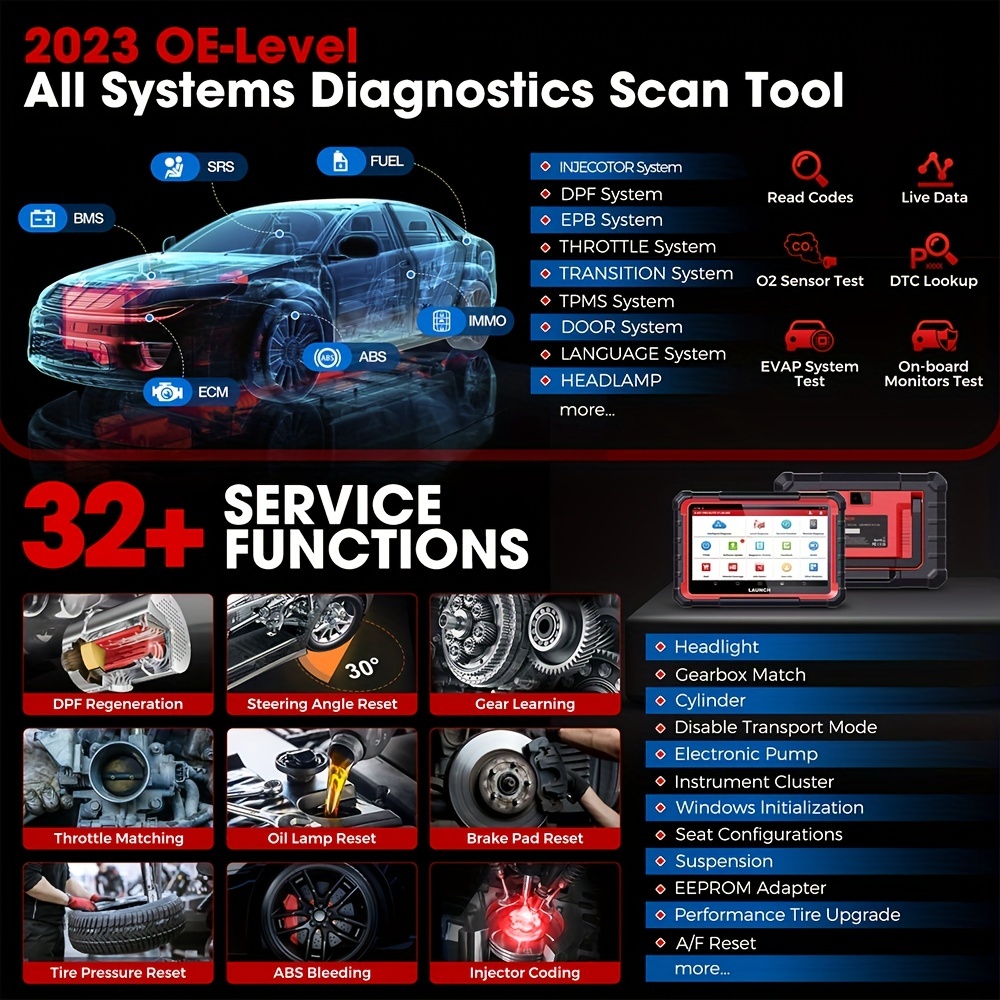 Diagnostics, Free Full-Text