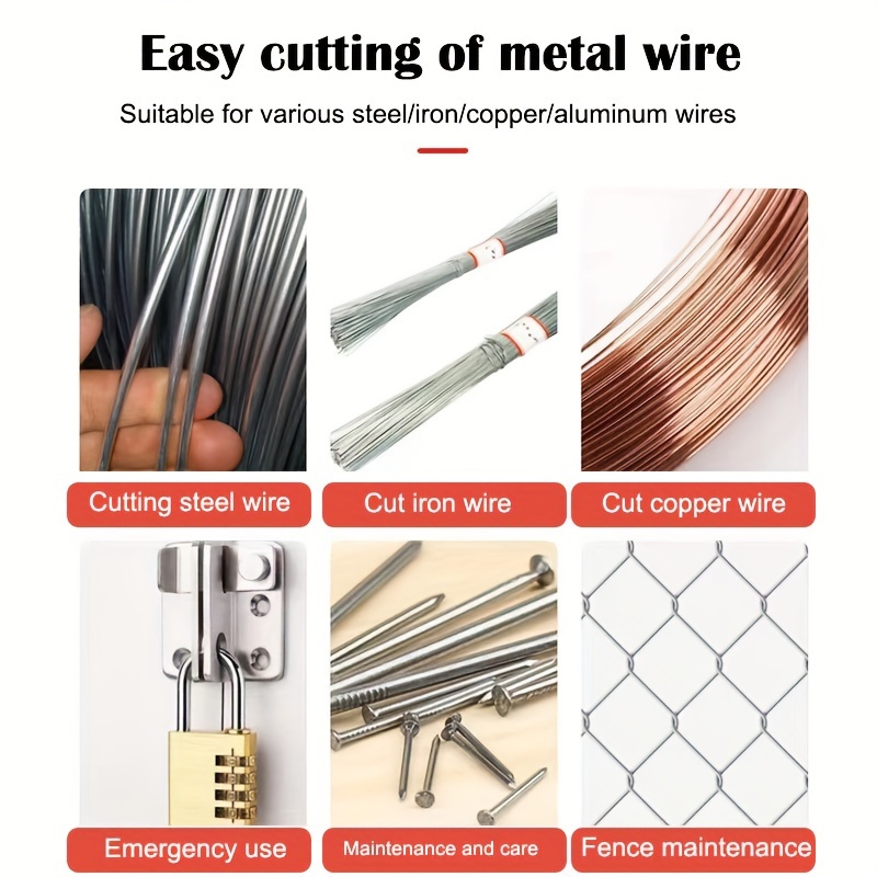 Home - MetalWire for Industries