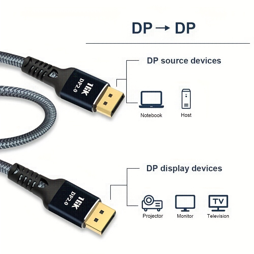 1pc Displayport ケーブル 2.1、16K DP 2.0 ケーブル [16K@60Hz、8K