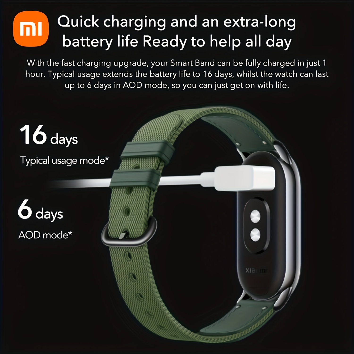 Xiaomi Smart Band 8. Another new product from Xiaomi is the…, by V  Urkovsky