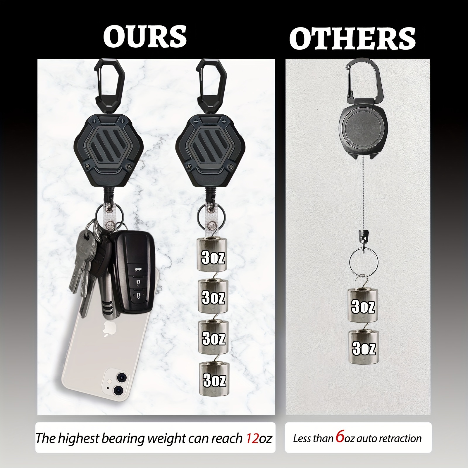 Retractable Keychain Heavy Duty Id Card Badge Holder - Temu United Kingdom