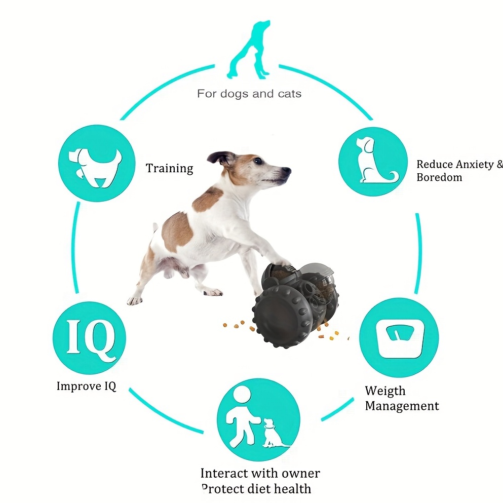 Dog Cat Feeding Interactive Wheel Toys Pet Leaking Food Training Ball Dog  Feeder