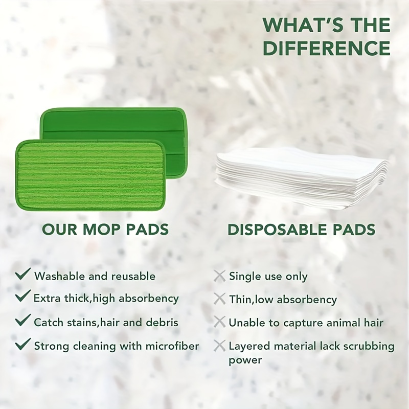 Reusable Microfiber Mop Pads Compatible Swiffer Sweeper - Temu