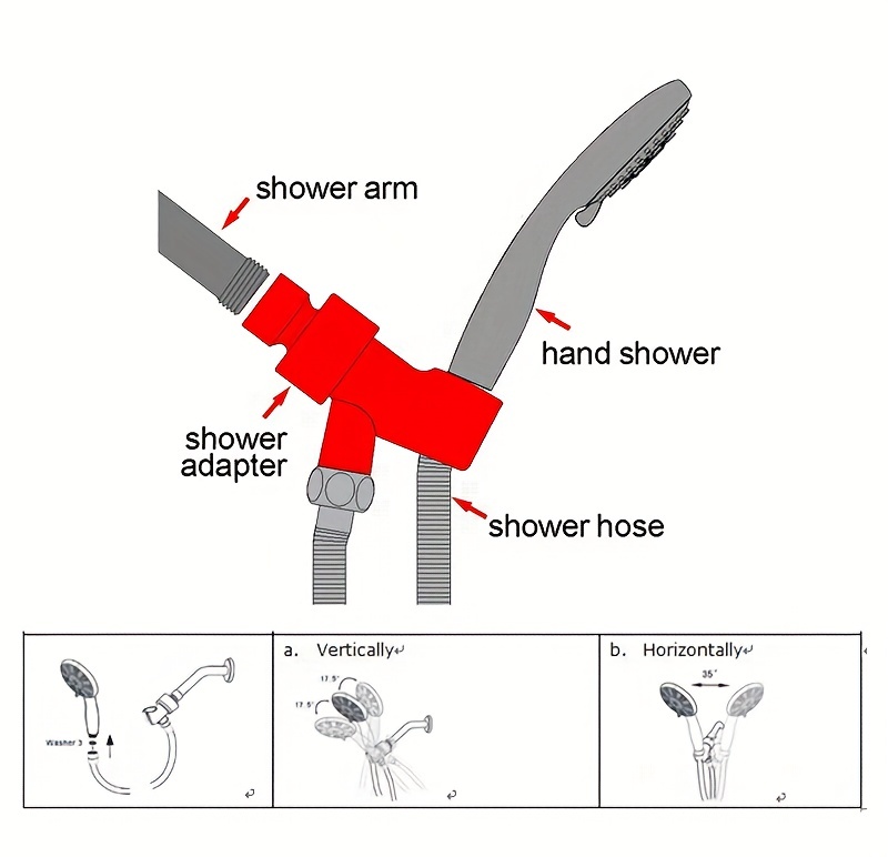 high pressure shower head with handheld 7 mode shower heads with 59 extra long stainless steel hose adjustable bracket   tile pets Product details 12