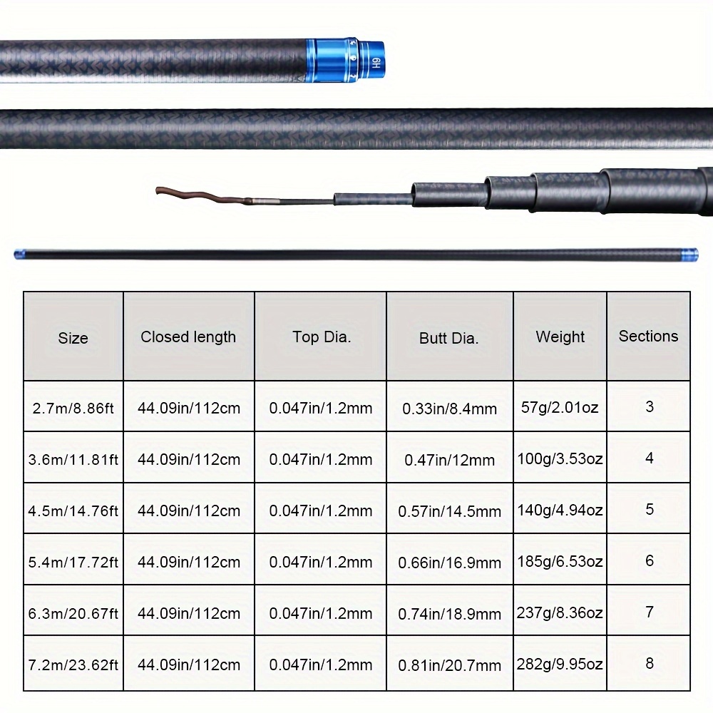 2.7m Ultralight Carbon Fiber Fishing Rod Telescopic Fishing - Temu