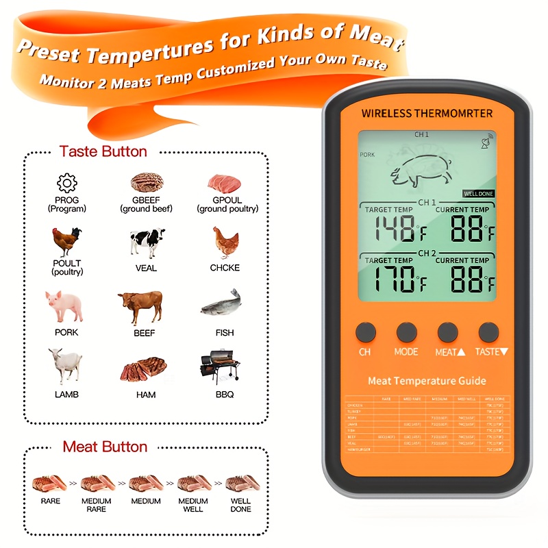 Wireless Meat Thermometer, Digital Bbq Thermometer With Temperature Probe,  Instant Read Food Thermometer, Large Lcd Display, Transmission Distance For  Accurate Cooking Results, Kitchen Accessaries - Temu