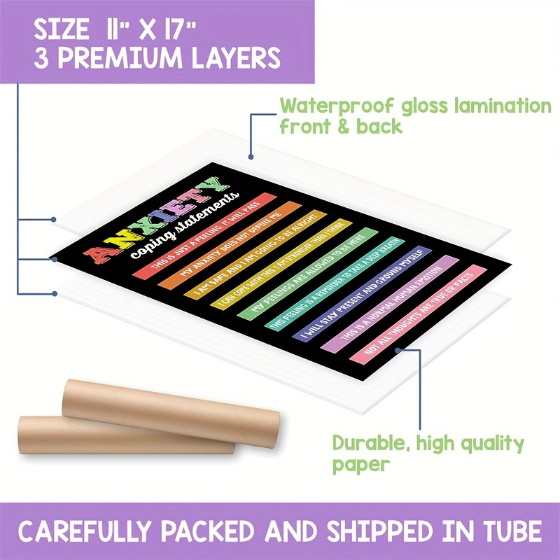 Classroom Wall Decor Anxiety Coping Statements Poster Mental Temu