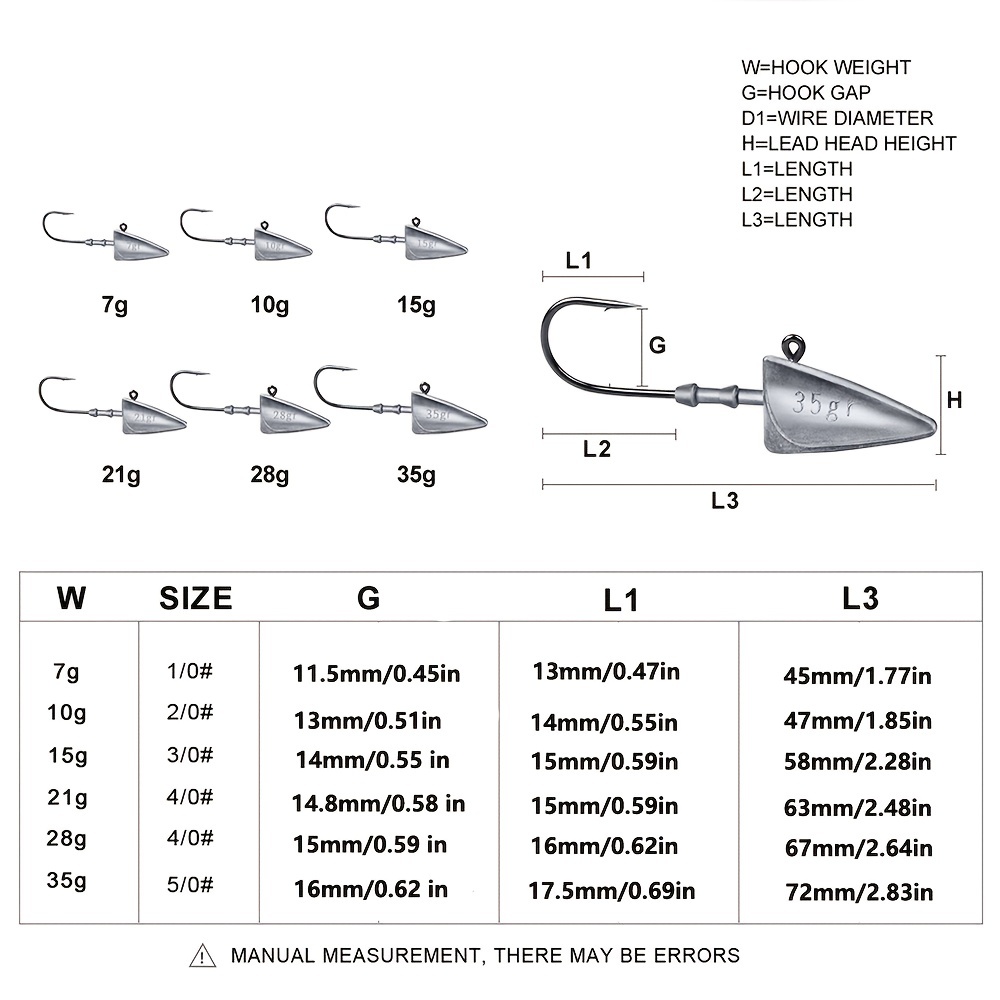 9km Triangle Head Hooks Saltwater Fishing Hooks Soft Worm - Temu New Zealand