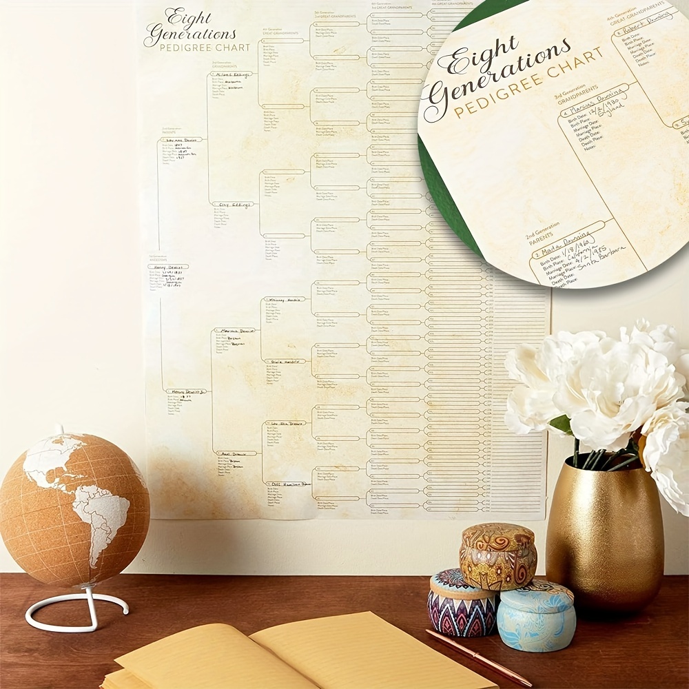 

1pc Family Tree Charts To Fill In - Blank 8 Generation Poster For , , Reunions, Large Ancestry Organizer (255 Total Name Spaces, 17x22 In) Eid Al-adha Mubarak