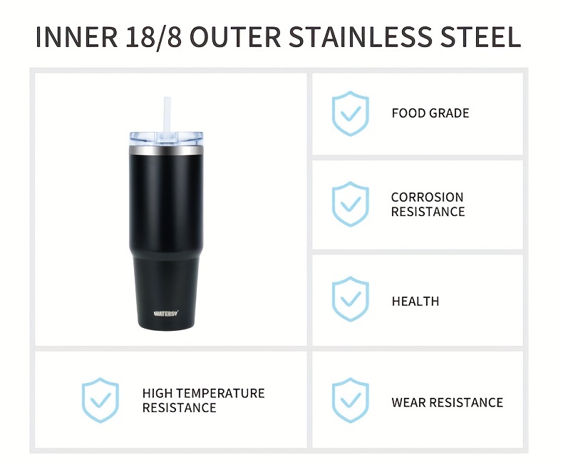 Watersy Insulated Tumbler With Straw And Lid Stainless Steel - Temu