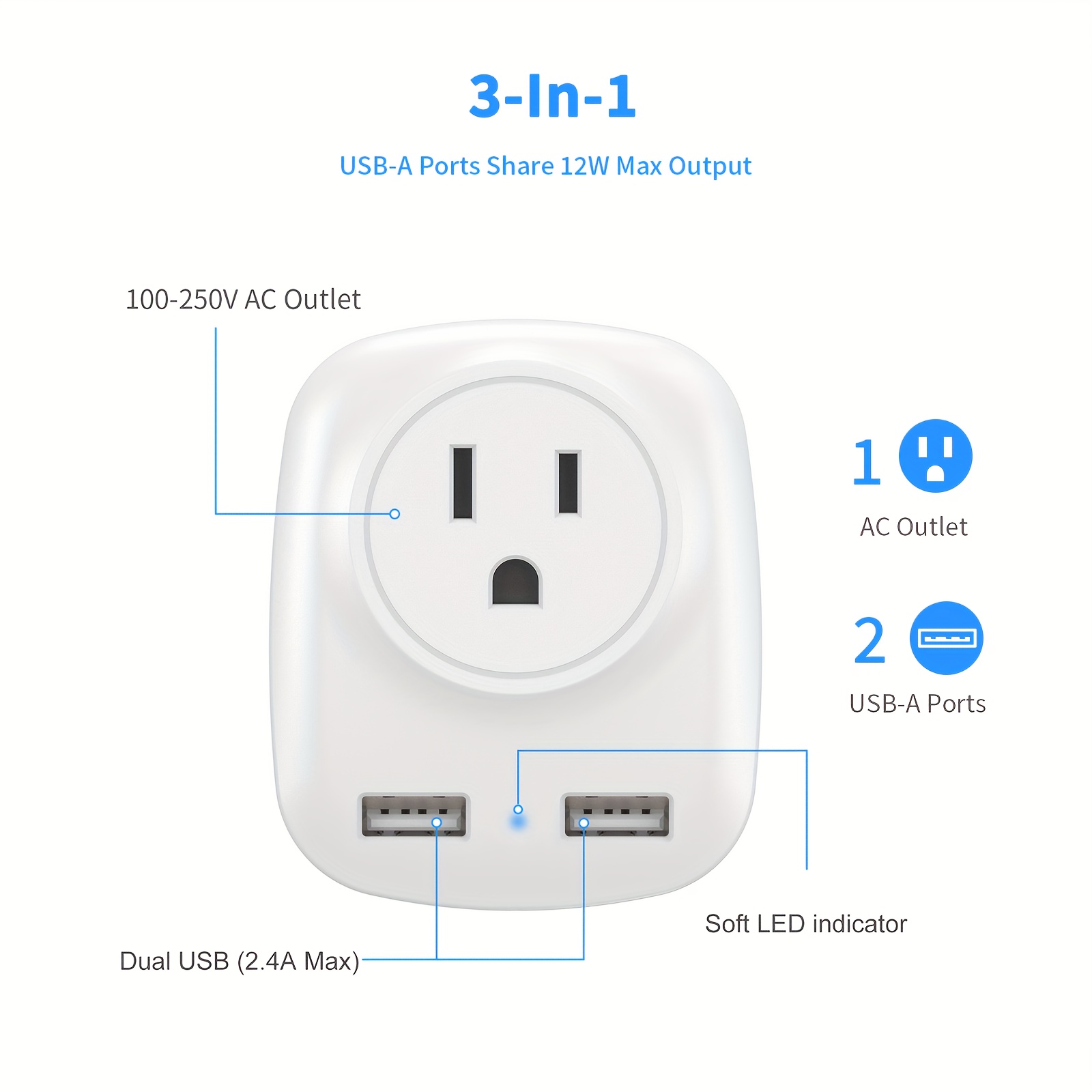 TESSAN WiFi Flat Plug Strip with 3 Smart Outlets and 3 USB Ports, 6 Fe