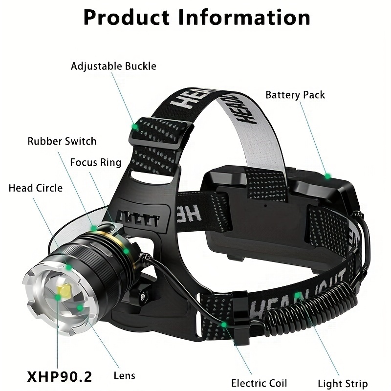 Led Headlamp Sensor Headlight Built in Battery Head - Temu