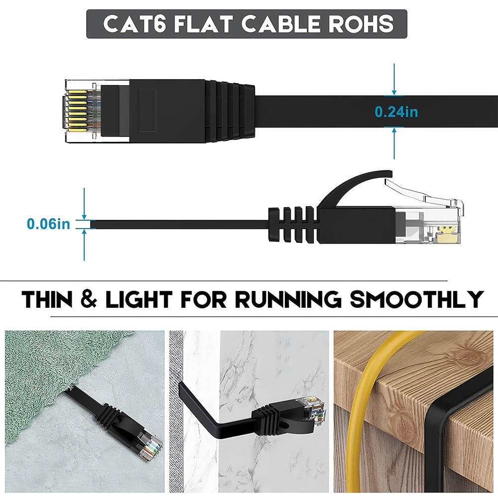 Câble Internet LAN réseau Ethernet plat ultra mince CAT6 15 m (1000 Mbps) -  Orange