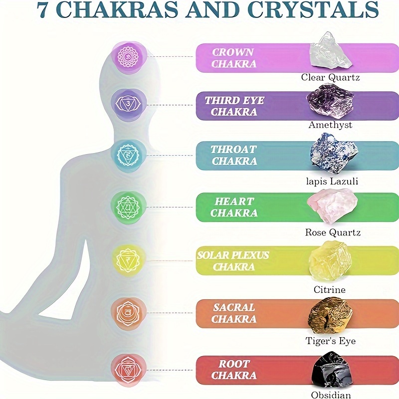 Crystal Set 7 Chakra Crystals Stones Meditation Pyramids - Temu