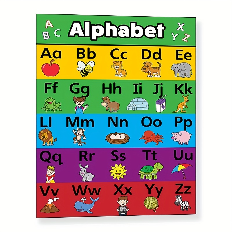 Abc Chart For Wall For Toddlers, Abc Alphabet Chart A-z For Kids For ...