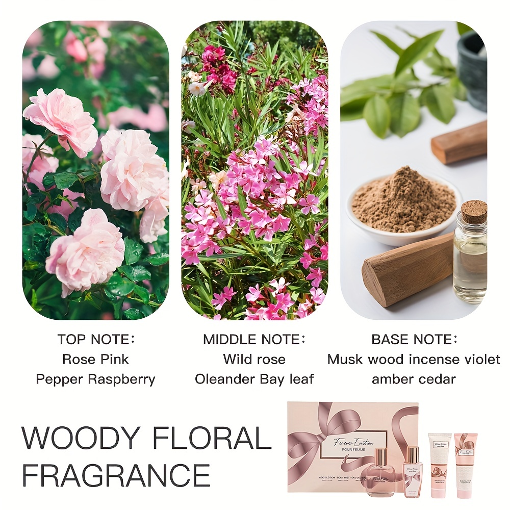 Body Lotion Musk Incense Rose Fragrance