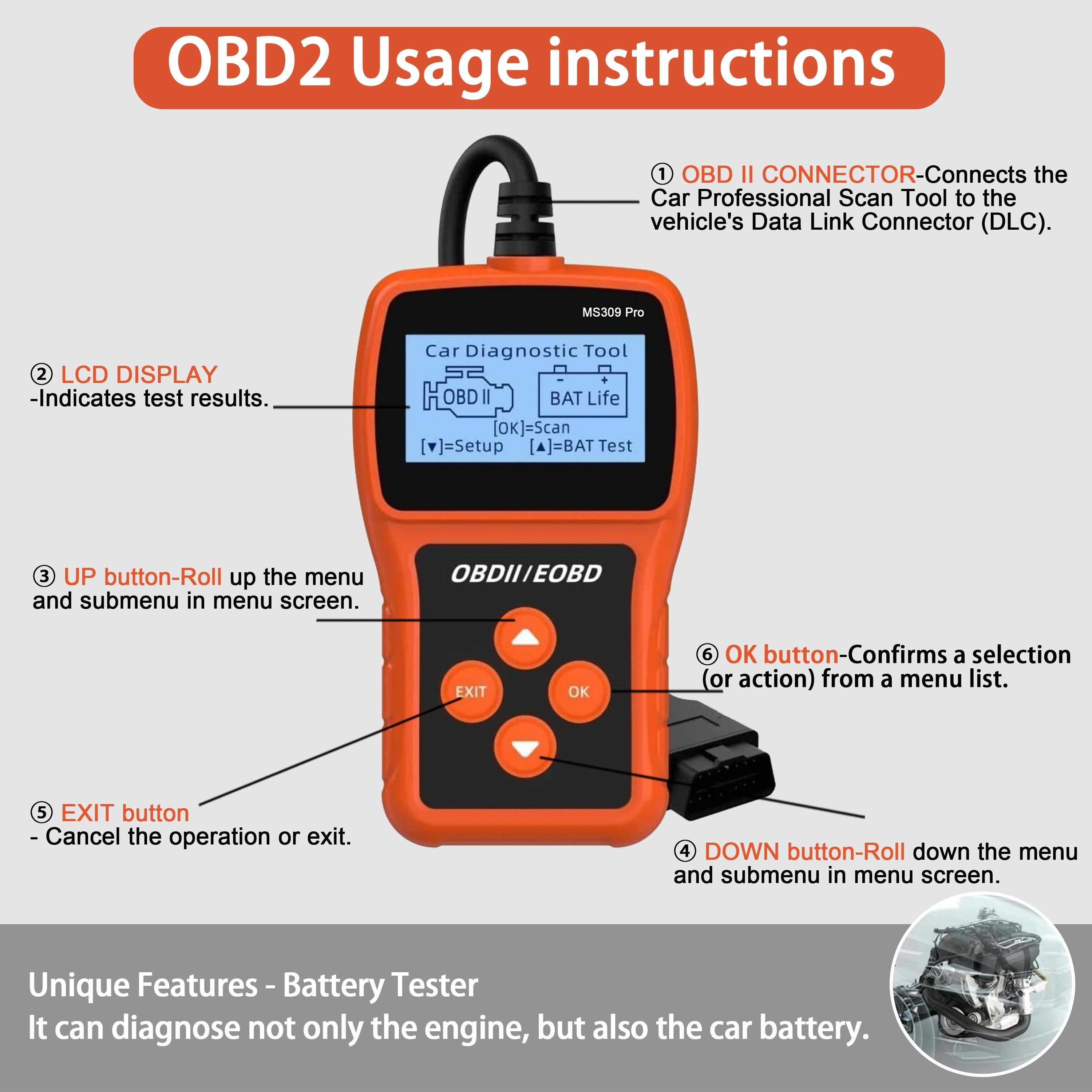Scanner Voiture OBD2 Outil Diagnostic Lecteur Code Erreur Moteur Testeur  Batterie - Outillage (11132893)