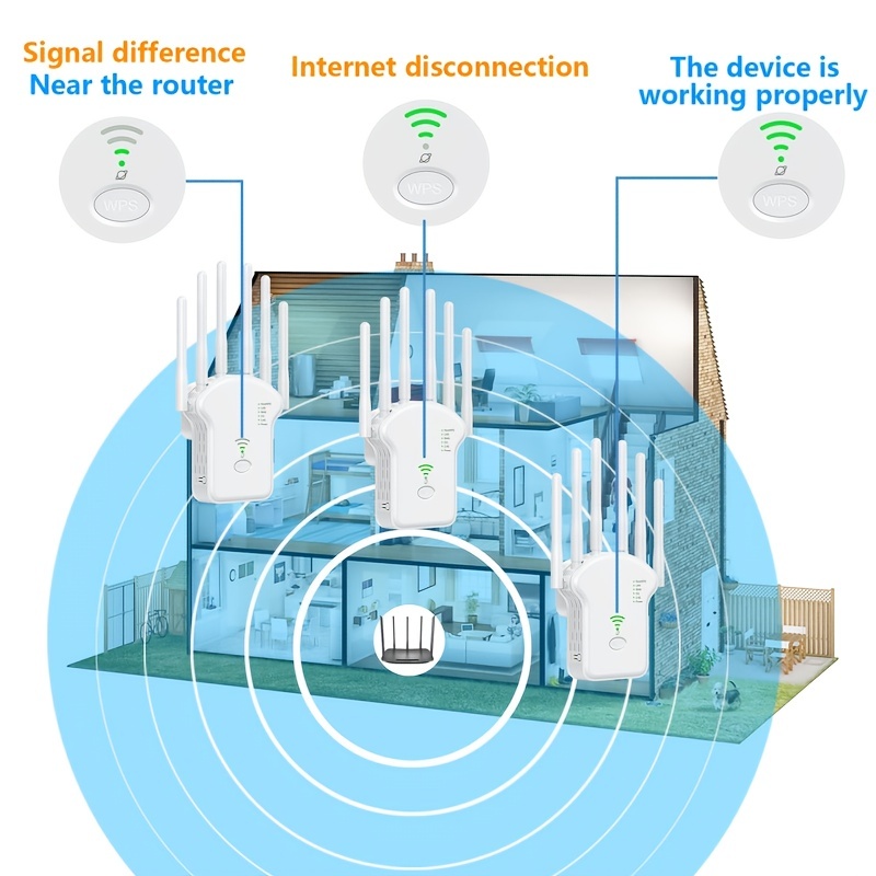 Les différences entre l'amplificateur Wifi et le répéteur Wifi