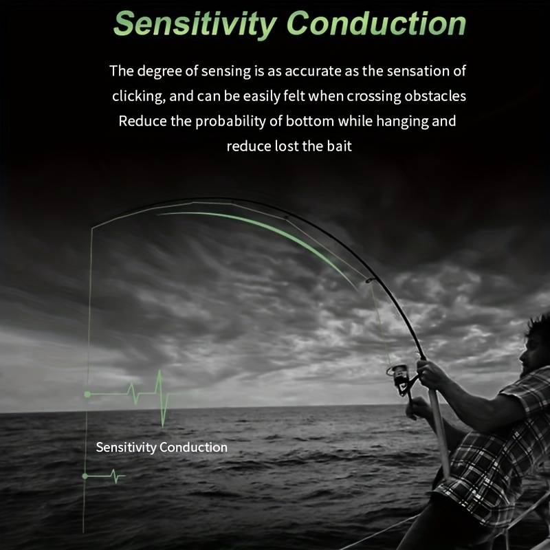 How Strong is Fishing Line: Ultimate Guide to Strength & Durability