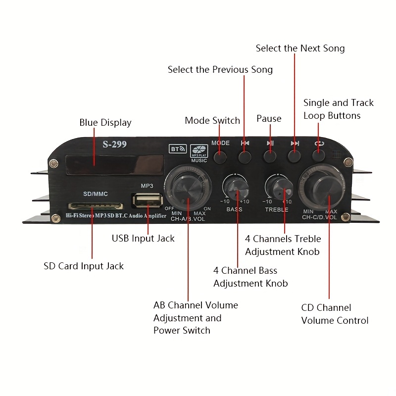 Máquina de sonido Irfora S-299 Mini 4.1 Amplificador de potencia estéreo de  audio BT Amplificador de audio de control remoto portátil para automóvil y